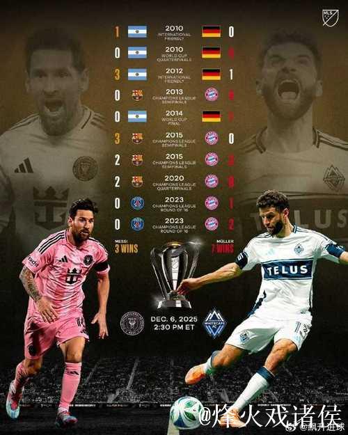 美职联决赛梅西对穆勒历史交锋3胜7负处下风 美职联决赛梅西对穆勒历史交锋3胜7负处下风