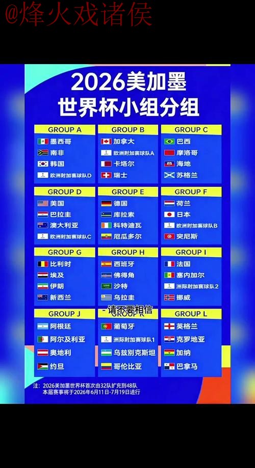 2026世界杯竞猜技巧官方