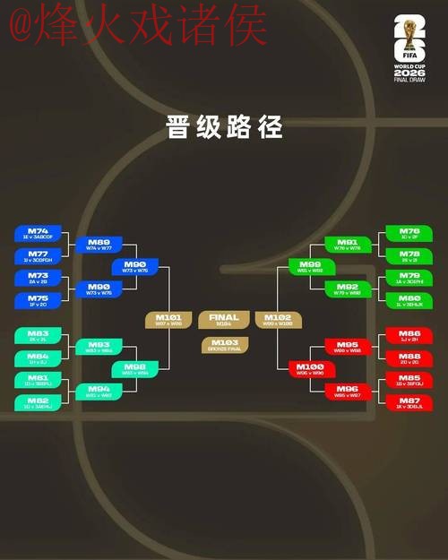 世界杯外围分析官方